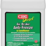 5528 CRC AIR BRAKE ANTIFREEZE (4/1 GALLON)